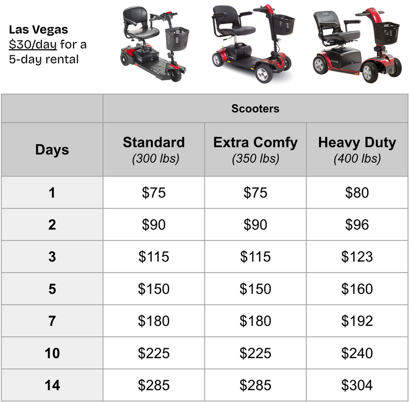 Standard Mobility Scooter - Las Vegas
